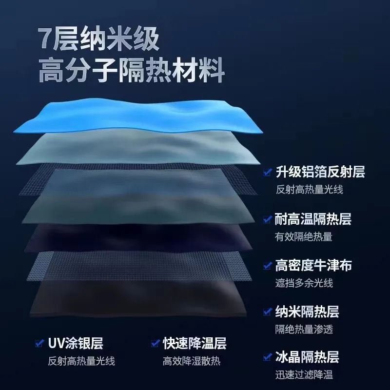 【車主福利】99元搶（qiǎng）1266元（yuán）夏季清涼禮包，快衝呀（ya）！#10193