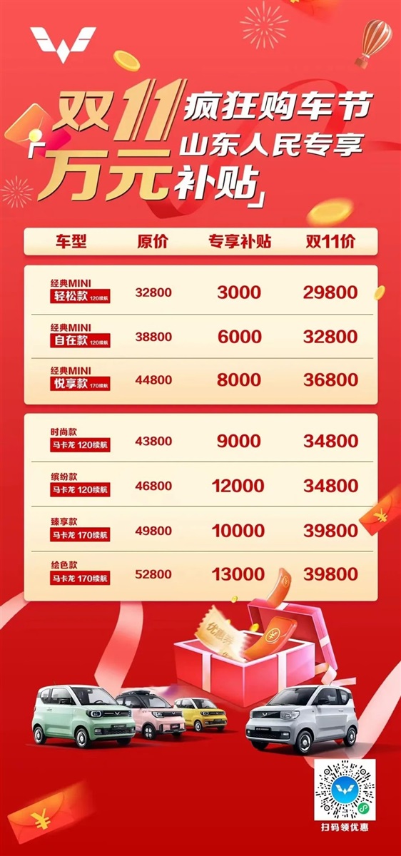 17c.com雙11購車節來了（le）（文末有福利）#10693