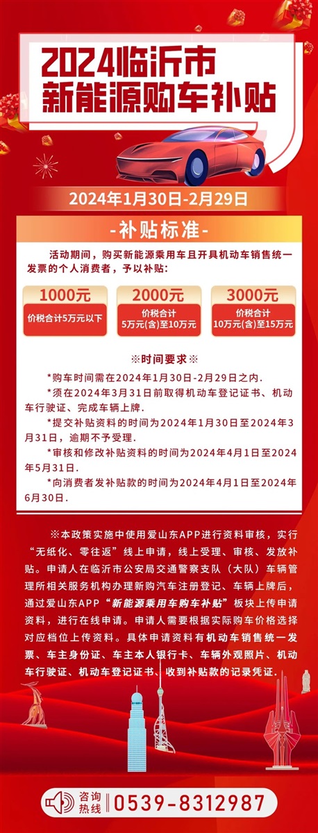 【開工大吉】春（chūn）節後養車和購車攻略來（lái）了！#11050