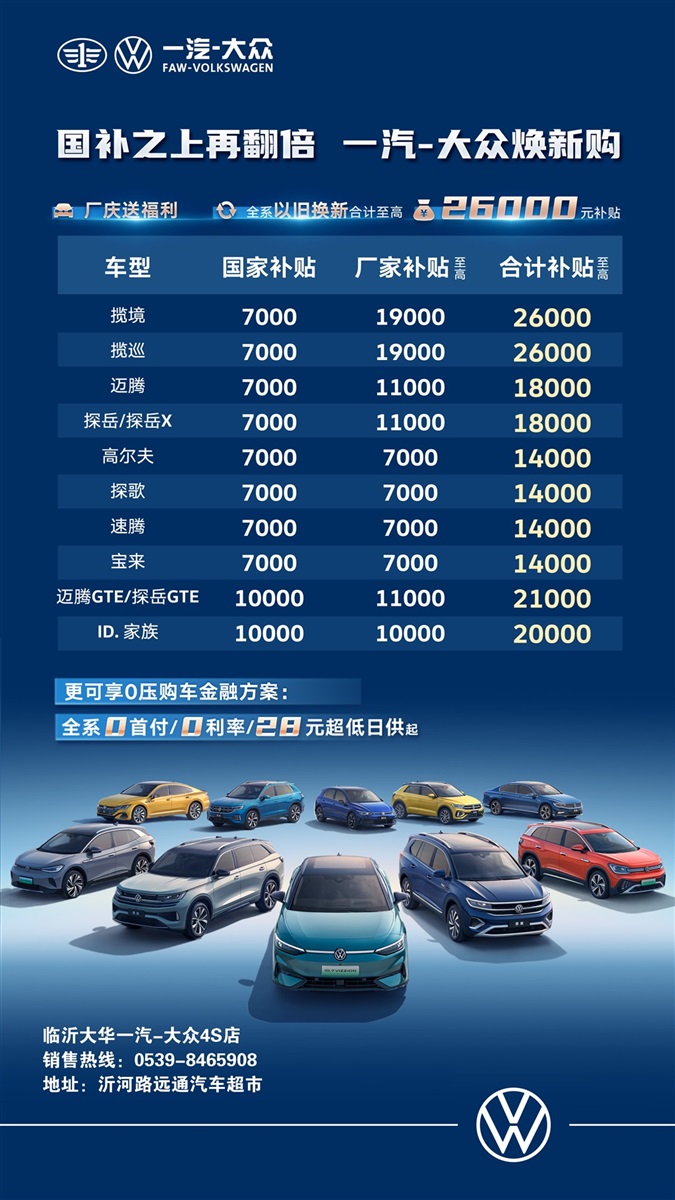 【買車的注意】以舊（jiù）換新的購車補貼你領了嗎！#11404