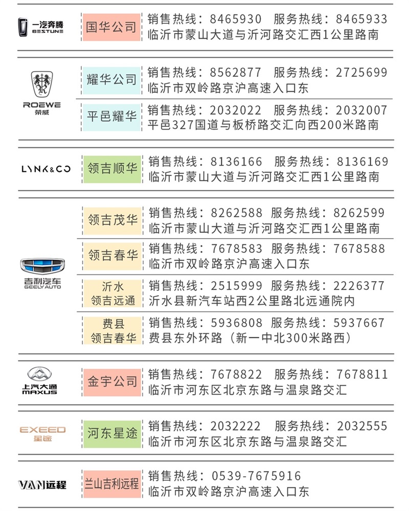 各品（pǐn）牌4S店服務熱線#11671