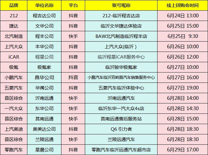 【新車推薦】買車速看！這7款新車不容錯（cuò）過！#11872