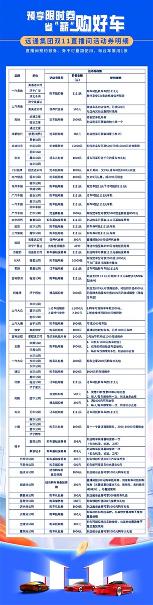 【快來搶券】雙11預享限時（shí）券，省“薪”購好車！#15117