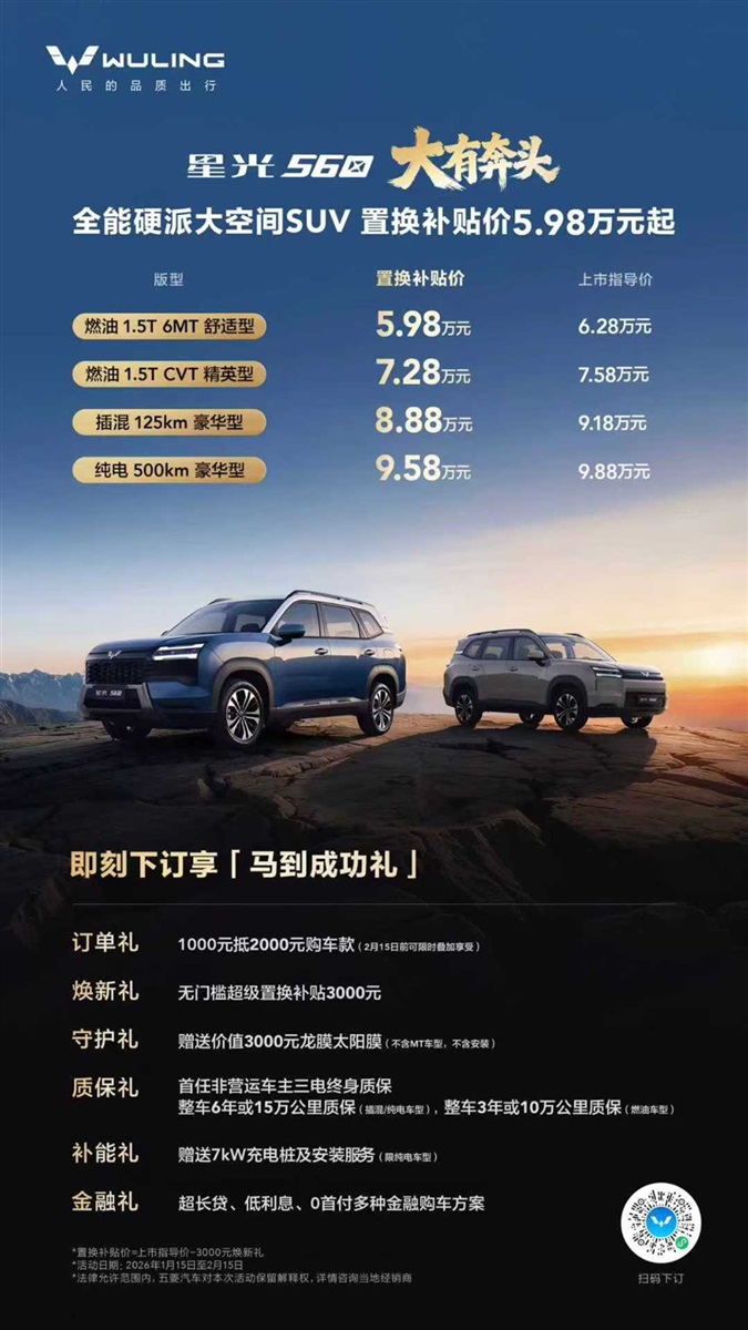 【恭喜您（nín）中獎啦】多重補貼加碼！買車好時（shí）機！#19131